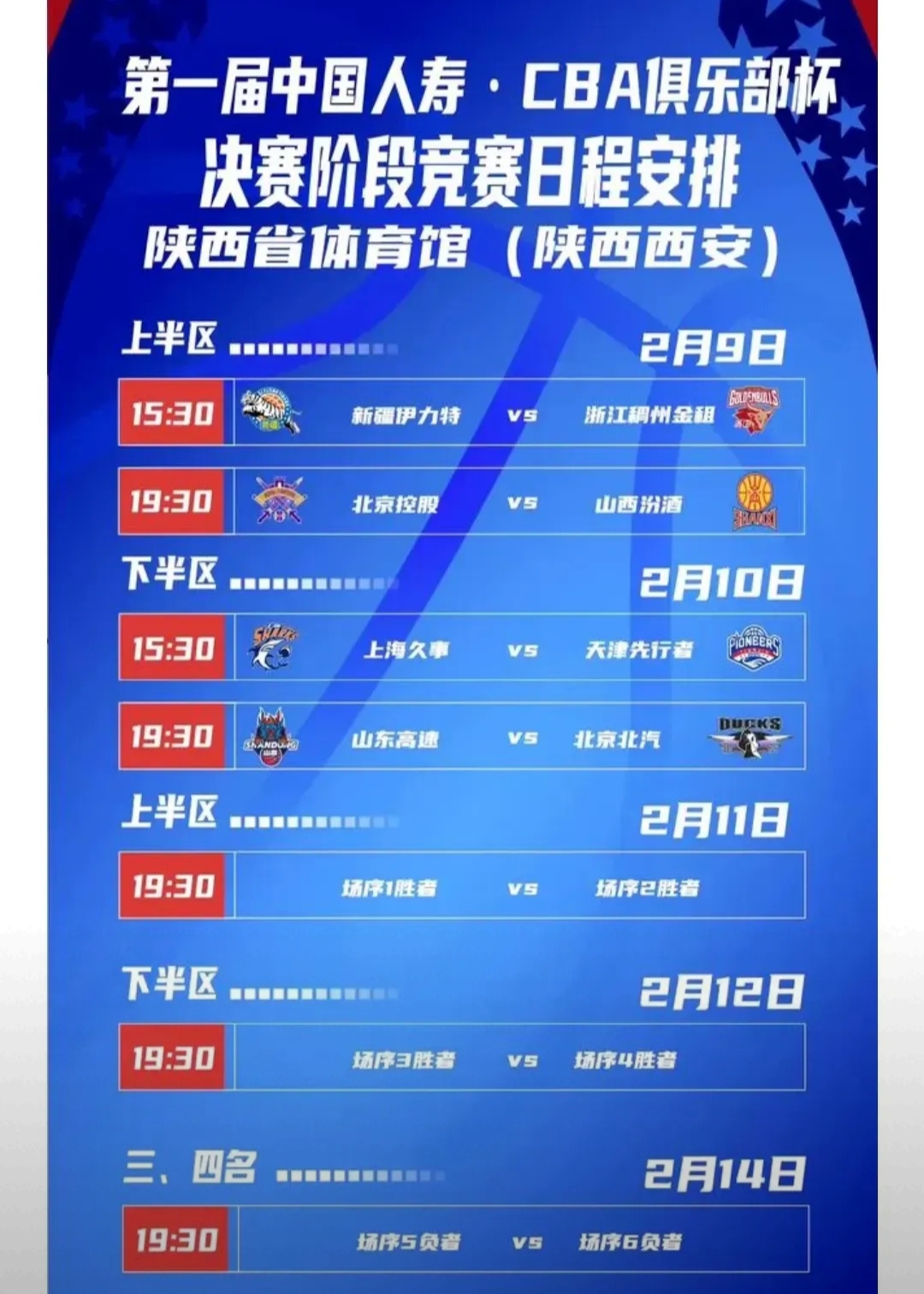 xingkong sports-CBA季后赛赛程吃紧,那不勒斯赛前外线爆发,震撼外界,赛季目标并未改变-xingkong sports