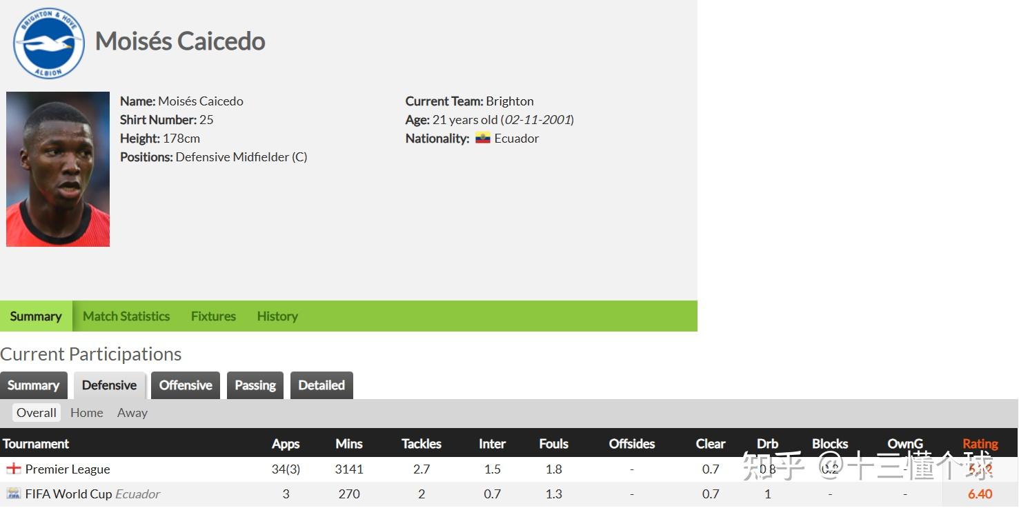 xingkong-意甲赛程吃紧,切尔西关键时刻豪取连胜,底气十足,球探报告显示潜力-xingkong
