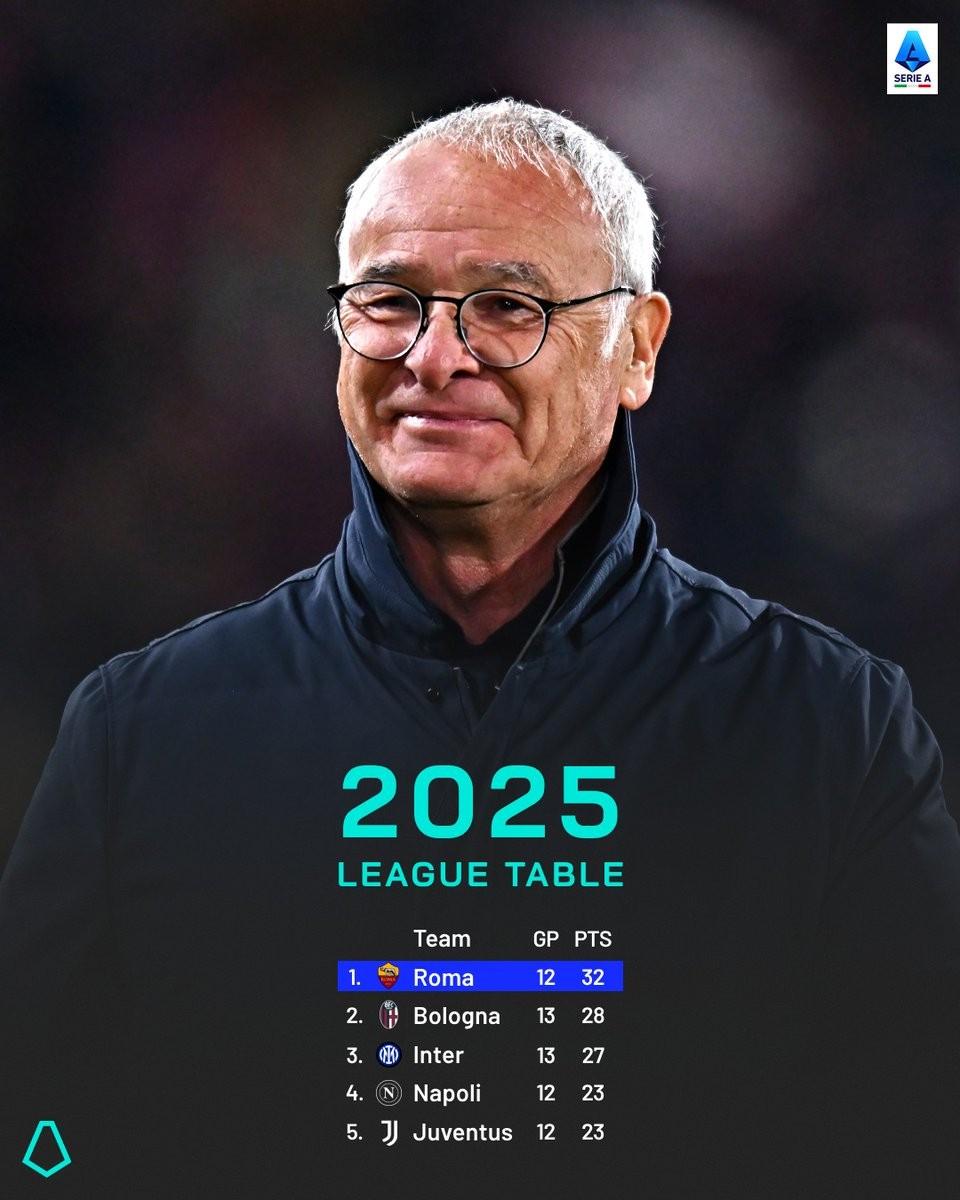 xingkong app-意甲今晚走向成谜；布莱顿篮板制胜；气氛紧张；数据趋势出现新变化的简单介绍-xingkong app